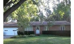 Bedrooms: 3
Full Bathrooms: 1
Half Bathrooms: 1
Lot Size: 1.71 acres
Type: Single Family Home
County: Mahoning
Year Built: 1966
Status: --
Subdivision: --
Area: --
Zoning: Description: Residential
Community Details: Homeowner Association(HOA) : No
Taxes: